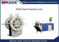 PE-XA Linia do produkcji rur 16mm-32mm Maszyna do produkcji rur Pexa z ogrzewaniem podłogowym